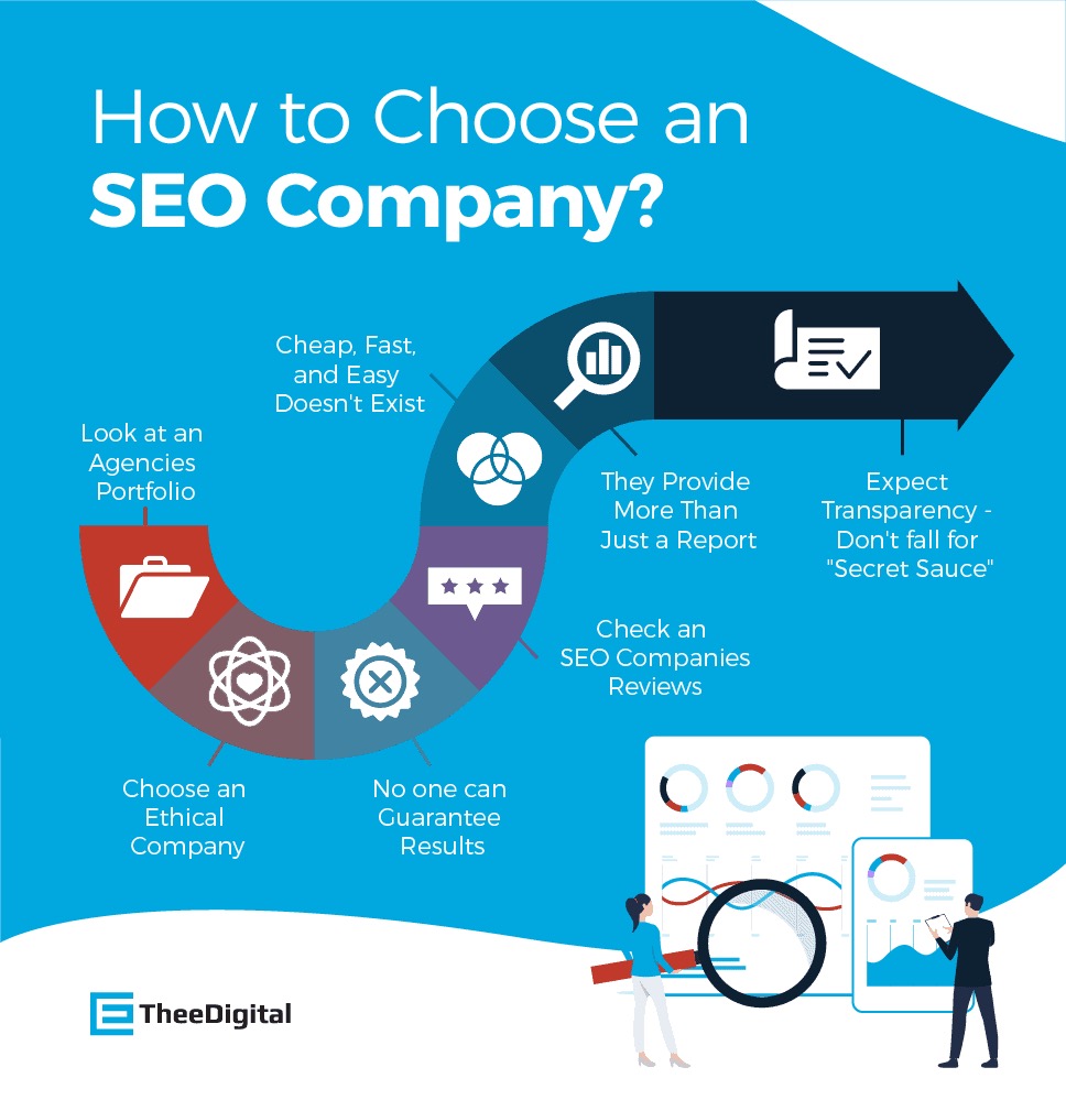 What Makes a Good SEO Company